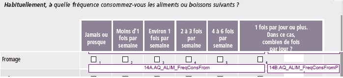 I- Question Fromage_Alim